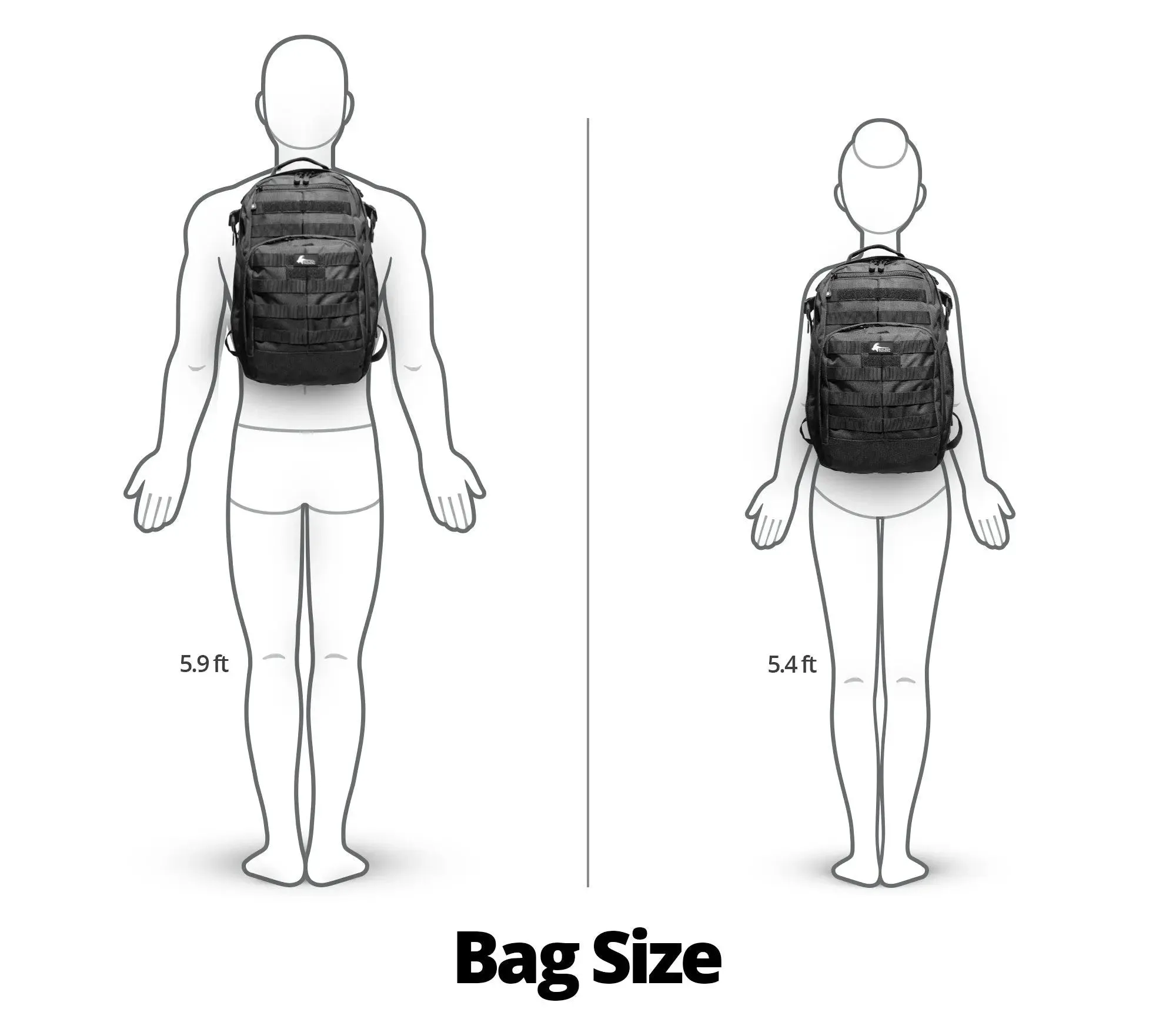 BugoutPac™ | 25l Bug Out Backpack