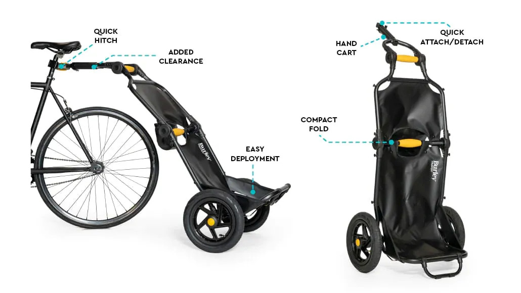 Burley Travoy Folding Bike Trailer